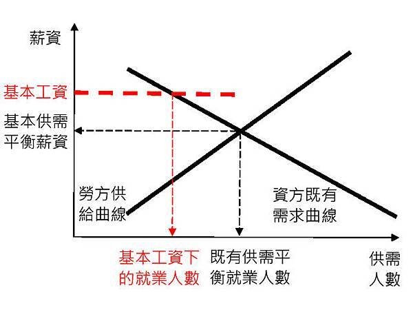 0129_彭明輝_主圖1