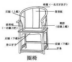 太師椅+官帽椅/因為秦檜是太師所以他坐的椅子叫做太師椅...