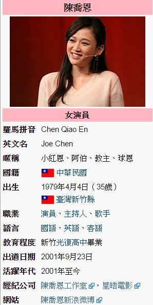 兒童節的由來/客家人/陳喬恩/新竹光復高中/1979年04月