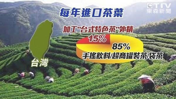 黑心茶葉/毒茶葉事件/英國藍-農藥超標