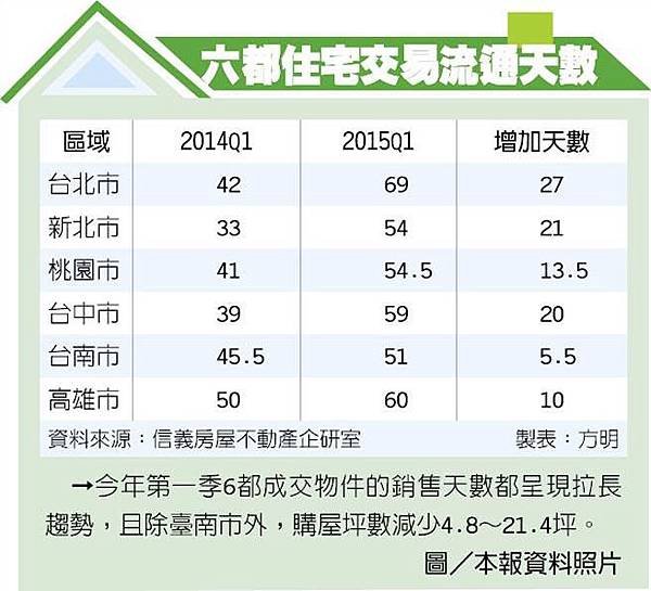監視器/機器交警，在繁忙的十字路口放置機器交通警察指揮交通/