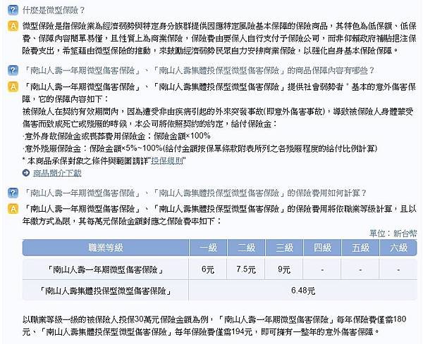 境外就醫 健保署核退3.4億/微保險/旅平險/2014年全年