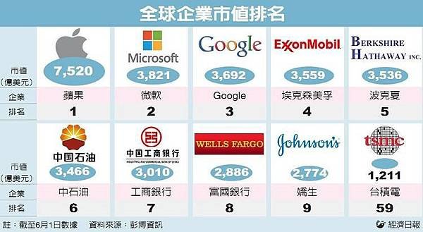 400家在美國上市的中國企業 竟有80％是空殼公司/M17美