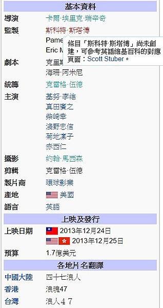47浪人 /47 Ronin/1705年元祿赤穗事件/“忠”