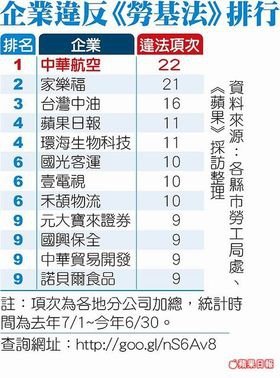 紅色供應鏈/全台負債高達6兆4863億元/台灣經濟無法轉型的