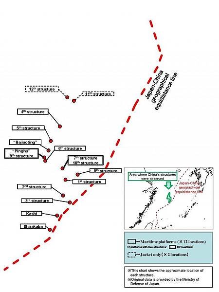 釣魚台/尖閣群島/台日合作 開發釣魚台油氣/台日漁業協議之核