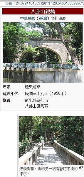 八卦山銀橋1950年歷史建築鋼筋混擬土所建，為一圓拱橋/在日