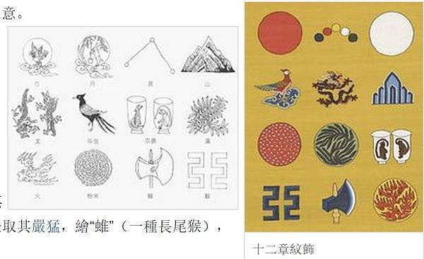 康熙龍袍/明太祖朱元璋-龍袍服飾/乾隆皇龍袍/明皇帝十二章袞