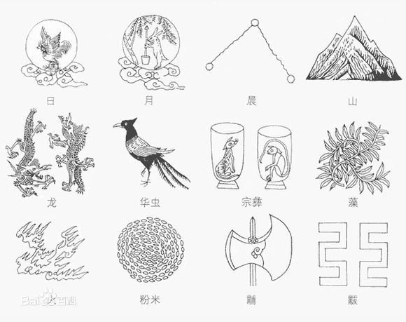 康熙龍袍/明太祖朱元璋-龍袍服飾/乾隆皇龍袍/明皇帝十二章袞