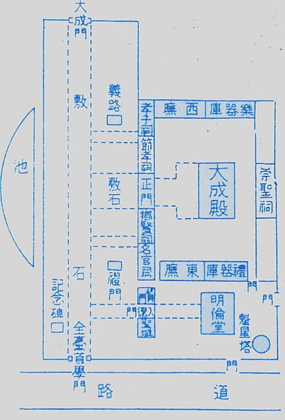 臺灣石獅,狛犬/飛獅終代替了飛虎/寺廟簷飾/孔廟+及通天柱/