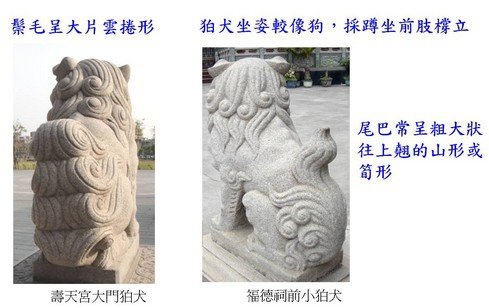 臺灣石獅,狛犬/飛獅終代替了飛虎/寺廟簷飾/孔廟+及通天柱/