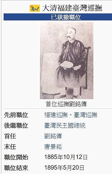 清代台灣地區的實際統治者--台灣道 1684--1895/1