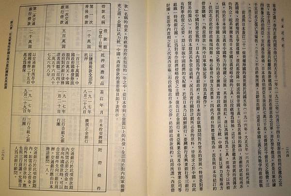 台灣銀行破產危機:西原借款+昭和初期1927金融恐慌的台銀危