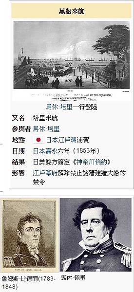 1853年第一次黑船事件/1945年第二次黑船事件/脫亞入歐