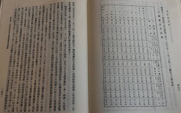 台灣銀行破產危機:西原借款+昭和初期1927金融恐慌的台銀危