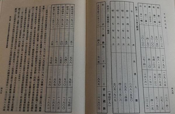 台灣銀行破產危機:西原借款+昭和初期1927金融恐慌的台銀危