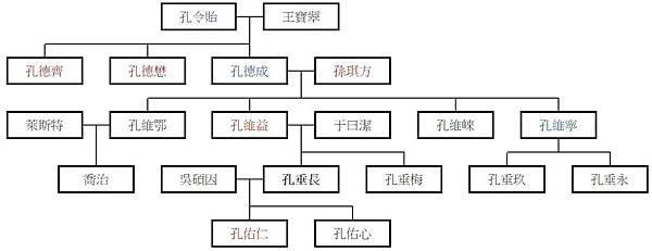 張天師/章嘉呼圖克圖/章嘉大師/張天師使神通 派遣關羽斬妖除