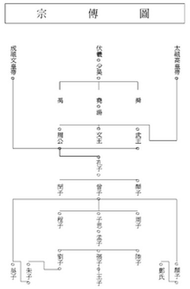 佛教/地獄在佛門/「佛門是非多、地獄門前僧道多」/全台最大陰