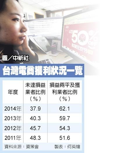 電子商務/貨到付款拿到「詐騙包裹」 全家7-11現可協助退貨