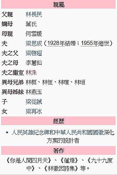 林徽因（1904年6月10日－1955年4月1日）林徽因受聘