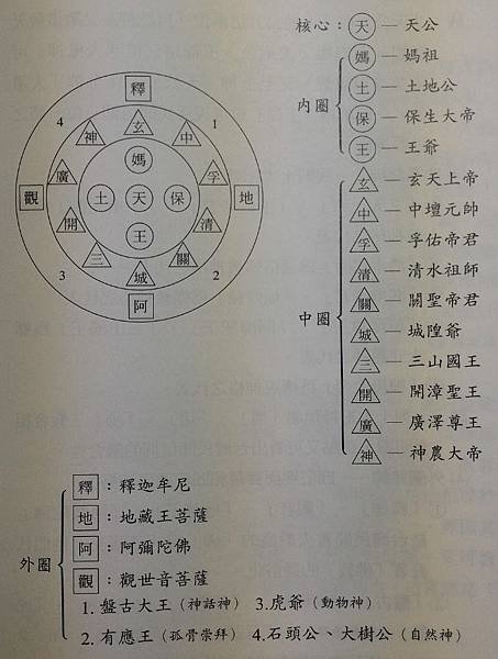公認大甲洋裁研究所/失落中的台灣高級洋裁店及高級女裝訂製裁縫