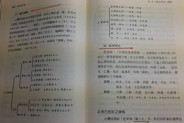 公認大甲洋裁研究所/失落中的台灣高級洋裁店及高級女裝訂製裁縫