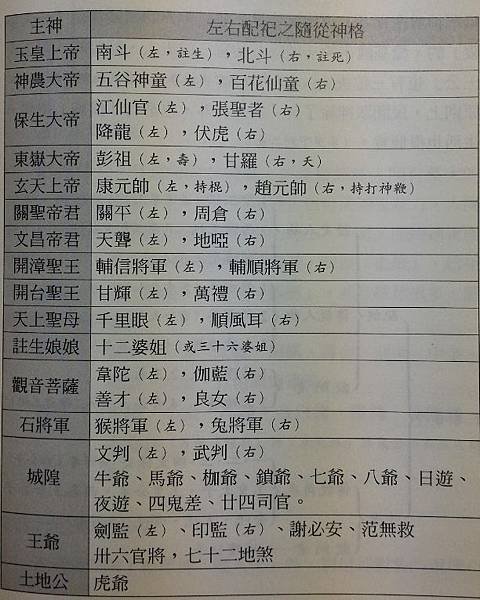 公認大甲洋裁研究所/失落中的台灣高級洋裁店及高級女裝訂製裁縫