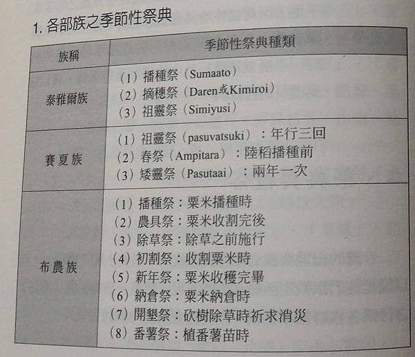 公認大甲洋裁研究所/失落中的台灣高級洋裁店及高級女裝訂製裁縫