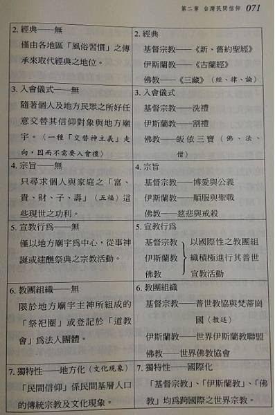 公認大甲洋裁研究所/失落中的台灣高級洋裁店及高級女裝訂製裁縫