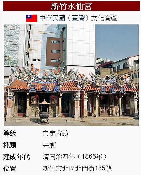 新竹水仙宮/水仙尊王，水神也是海洋之神,郊商崇祀的航海神
