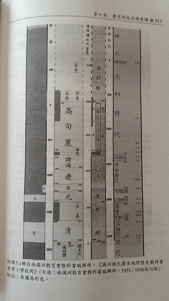 滿洲國/1937年謝介石出任滿洲國首任駐日本特命全權大使