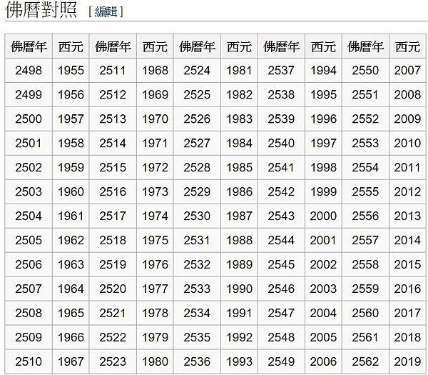 佛曆/東京大學弓道部「鳴弦之儀」-- 日本人傳承文化的方式就