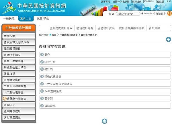 新竹縣農林漁牧業普查/新竹縣農漁人口數約占全縣人口五分之一/