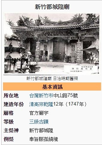 新竹都城隍廟之寶「金門保障複刻版匾額」/大殿屋頂懸掛「金門保