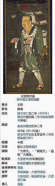 玄奘/大唐西域記/唐三藏親自抄寫佛經殘本 現身新疆吐魯番