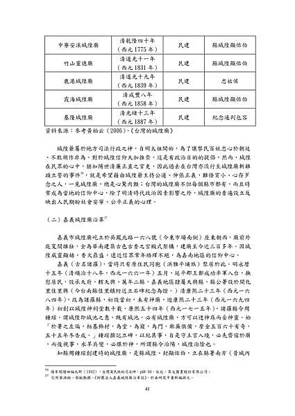 廟宇經營_02