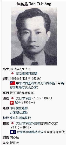 陳智雄/臺灣外交官與獨立運動先驅陳智雄/陳智雄不僅萌生了台灣