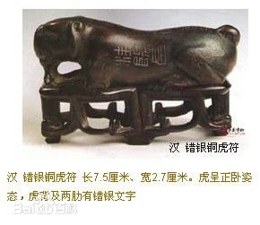 虎符/兵符/姜太公發明-虎形調兵憑證/兵權和調發軍隊的信物之