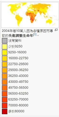 酒害勝毒害/衡量生命損失年數的「失能調整生命年」，酒精在前年