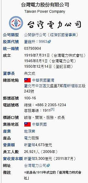 臺灣電力株式會社/台灣電力公司/1919年7月31日 臺灣電