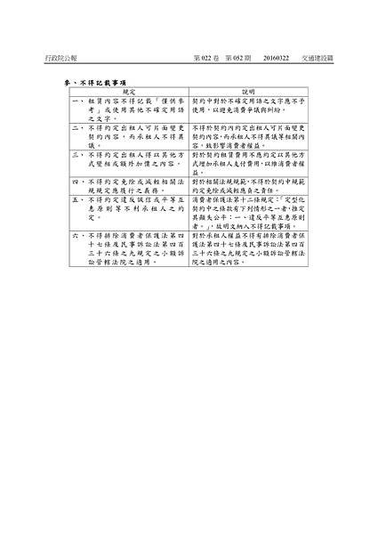 自行車租賃定型化契約應記載及不得記載事項草案總說明及逐條說明_05