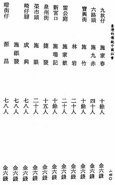 鴉片/鴉片戰爭，你所不知道的真相/「孫思邈《詩經》說：『人不