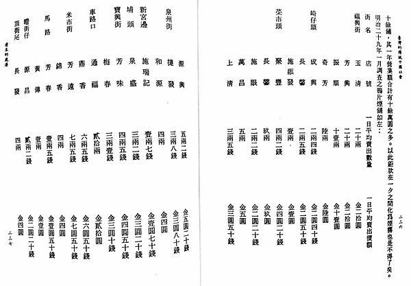 鴉片/鴉片戰爭，你所不知道的真相/「孫思邈《詩經》說：『人不