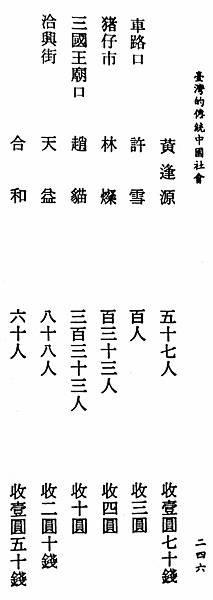 鴉片/鴉片戰爭，你所不知道的真相/「孫思邈《詩經》說：『人不