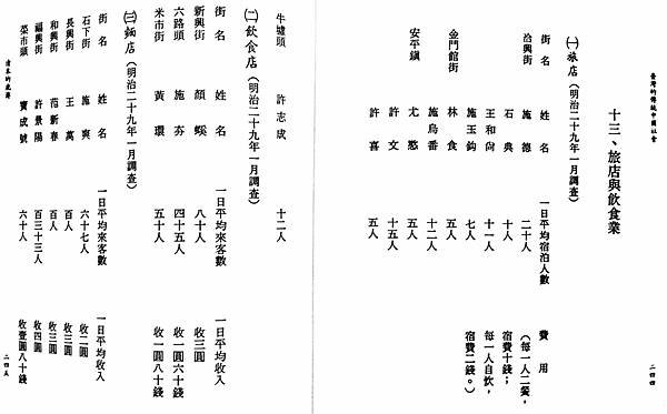 鴉片/鴉片戰爭，你所不知道的真相/「孫思邈《詩經》說：『人不