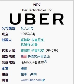 Uber+白牌車-摧毀傳統計程車公司靠行與汽車租賃公司產業/