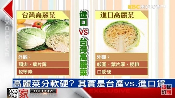 產銷制度/蔬菜之母」高麗菜/「滾動倉儲」機制是目前政府唯一可