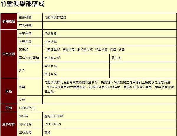 台灣電影之父-高松豐次郎，是真正將「電影」帶入台灣的關鍵人物