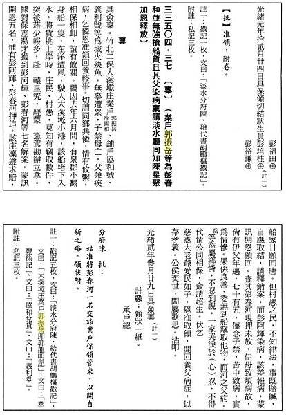台灣清代著名墾號/姜勝本（客裔)郭振岳-漳裔/金廣福（閩粵)