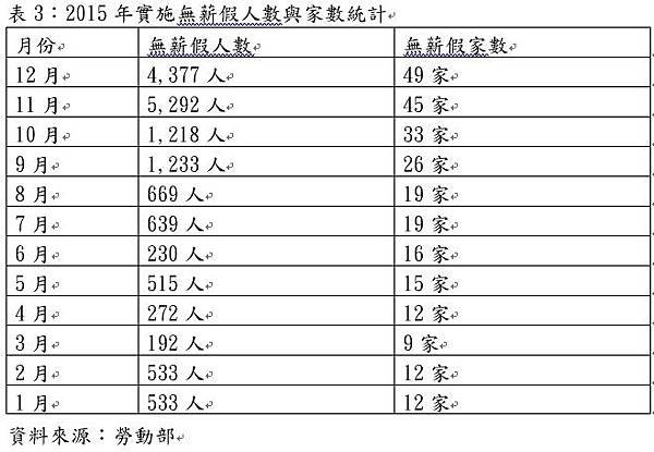 新竹推案一覽/新竹購屋指南/房價所得比/新竹推案飆千億 重劃